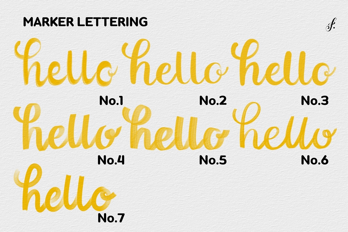 Procreate Brush Lettering 30 Essentials Lettering Brushes, Addons